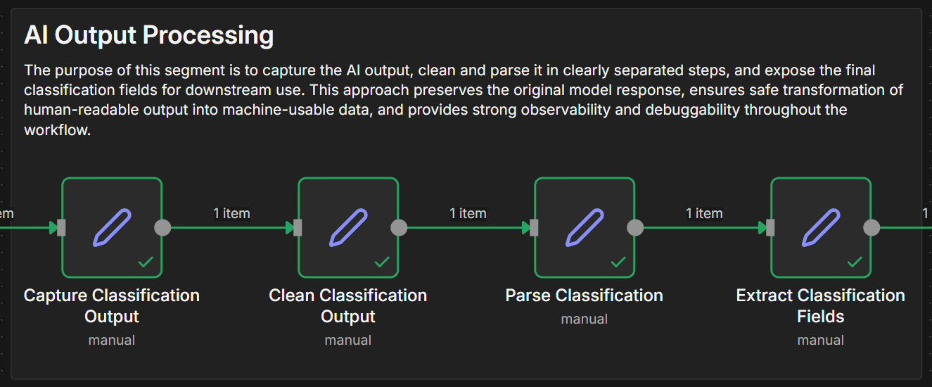 Segment 2 of the n8n workflow segment showing capture classification output, clean classification output, and parse classification output steps.